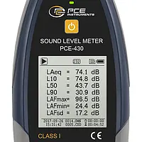 Geluidsmeter Display