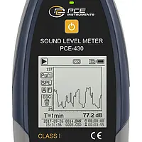 Geluidsmeter Display