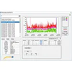 Geluidsmeter PCE-432