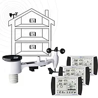 klimaatmeter PCE-FWS 20N-2 met 3 displays