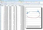 2-kanalige datalogger PCE-HT110 software