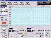 Manometer serie PCE-P software1