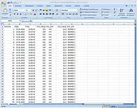 Software van de PCE-228 r