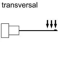 Stralingsmeter Technische tekening