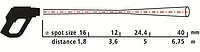 Verhouding afstand tot gemeten zone met de stralingsthermometer PCE-IR 1600 (300:1)