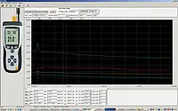 Psychrometer PCE-320 software