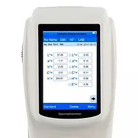 Witgraad meetinstrument Display