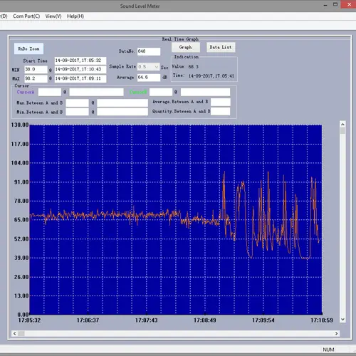 Data Logging Sound Level Meter PCE322A PCE Instruments