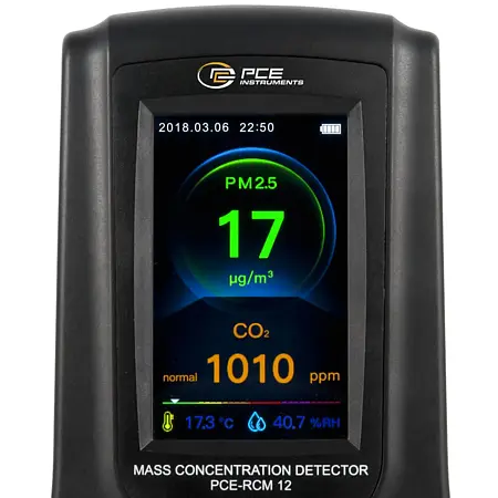 Aerosol particle counter Display