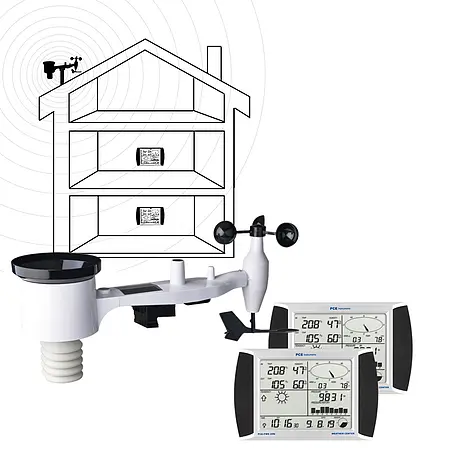 Air Humidity Meter Station with 2 displays PCE-FWS 20N