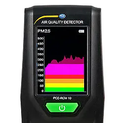 Air Quality Particle Counting Meter PCE-RCM 10 Graphics