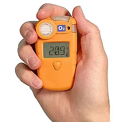 Carbon Dioxide Meter