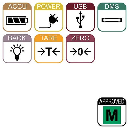 Icons for the Checkweighing Scale