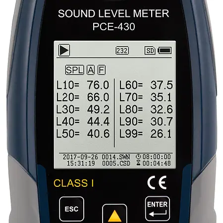 Class 1 Data-Logging Decibel Meter PCE-430 display 5