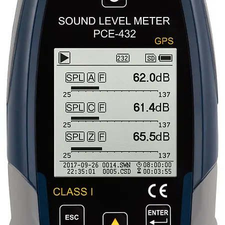 Class 1 Data Logging Decibel Meter w/GPS & ISO Cert. PCE-432-ICA display