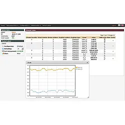 Climate Meter PCE-WMS 1 with remote query of the measurement data