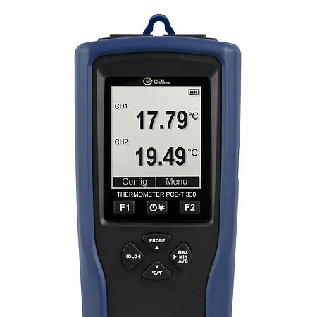 Condition Monitoring Display