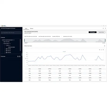 Data Logger / Data Logging Instrument Screenshot