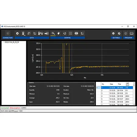 Data Logger with USB Interface PCE-LMD 10 software