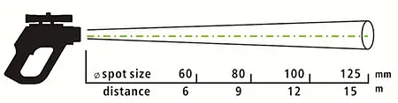 Digital Thermometer Optical Resolution