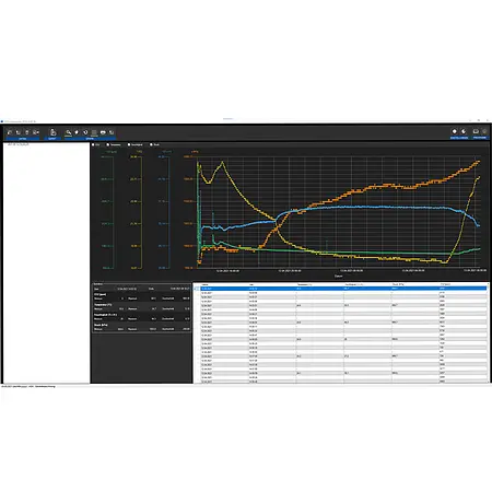 Environmental Meter PCE-AQD 50 software