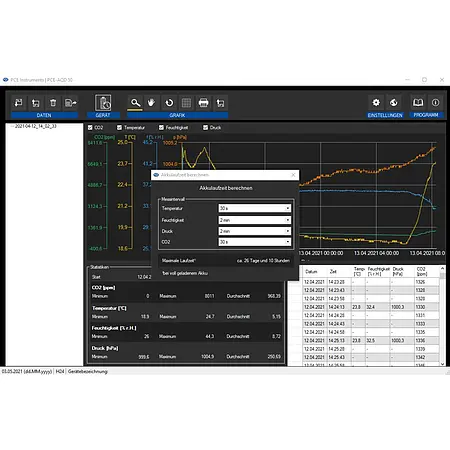 Environmental Meter Screenshot