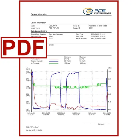 Environmental Meter Screenshot