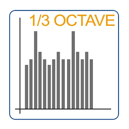 Firmware upgrade to 1/3 octave band filter