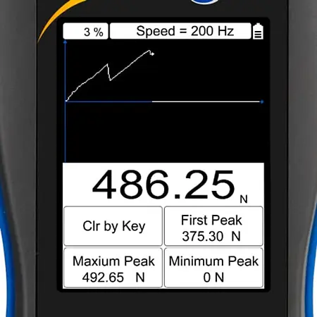 Force Gage Display