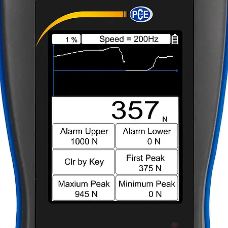 Force Gage PCE-DFG NF 1K display