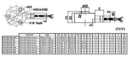 Force Gage PCE-DFG NF 1K technical drawing dimensions