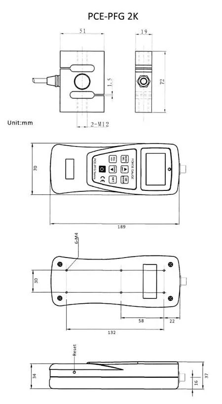 Force Gage Delivery scope