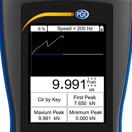 Force Gauge / Digital Force Gauge Display