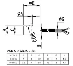 Force Gauge PCE-C-R12LFC-H4 series 5-50 kg - diagram
