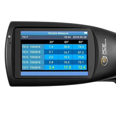 Gloss Meter / Gloss Tester Display