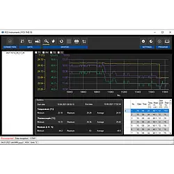 Humidity / Temperature Data Logger software