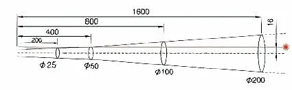 Schematic representation of the measuring spot ratio (8:1) of the contactless thermometer PCE-777N