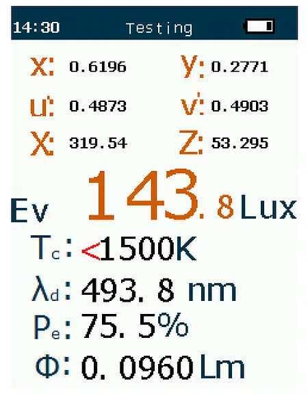 Chroma Meter PCE-CRM 40 Display