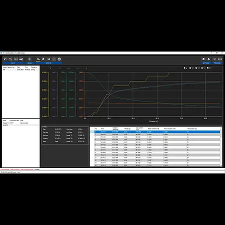 Moisture Analyzer PCE-MA 110TS software