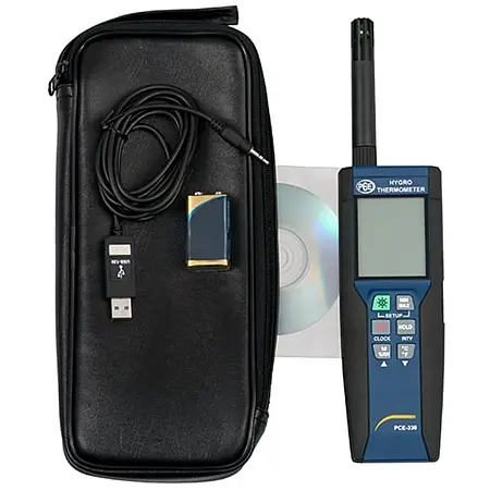 Hygrometer Delivery scope