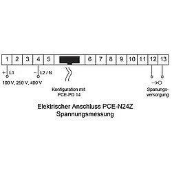 Panel Indicator PCE-N24Z diagram