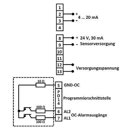 Pressure Indicator connections