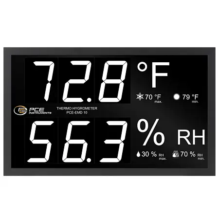 Psychrometer Display