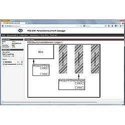 Remote Maintenance Module PCE-SM61 application