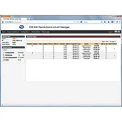 Remote Maintenance Module PCE-SM61 application