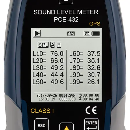 Sound Level Data Logger w/GPS PCE-432 display