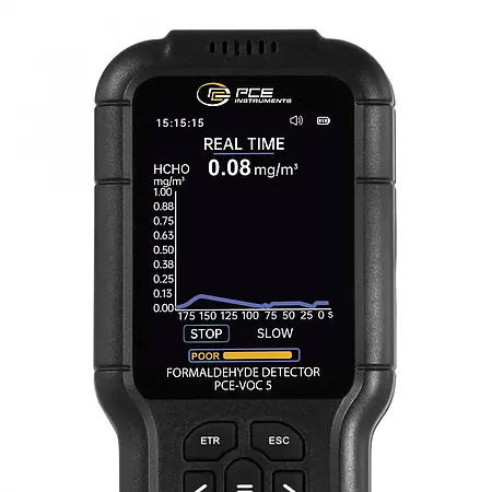 Temperature Meter Display