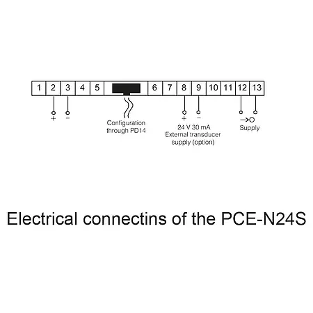 Ultrasonic Level Indicator Display PCE-N24S connection diagram