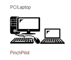 Upgrade PC evaluation software PinchPilot (wired)