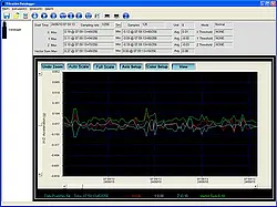 Vibration Analyzer PCE-VD 3 software
